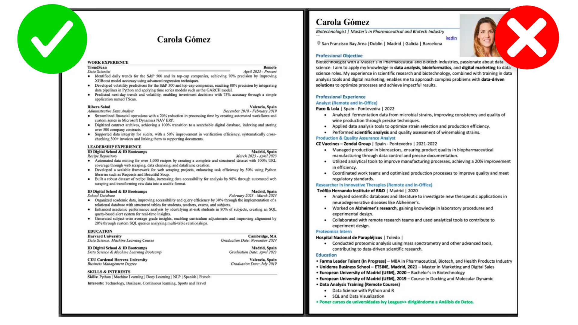 Comparación completa entre un CV aprobado por reclutadores y un CV rechazado por el ATS